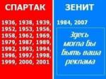 Аватар для zinedin